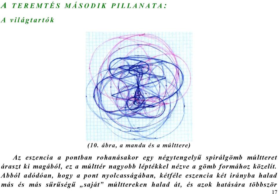 múltteret áraszt ki magából, ez a múlttér nagyobb léptékkel nézve a gömb formához közelít.