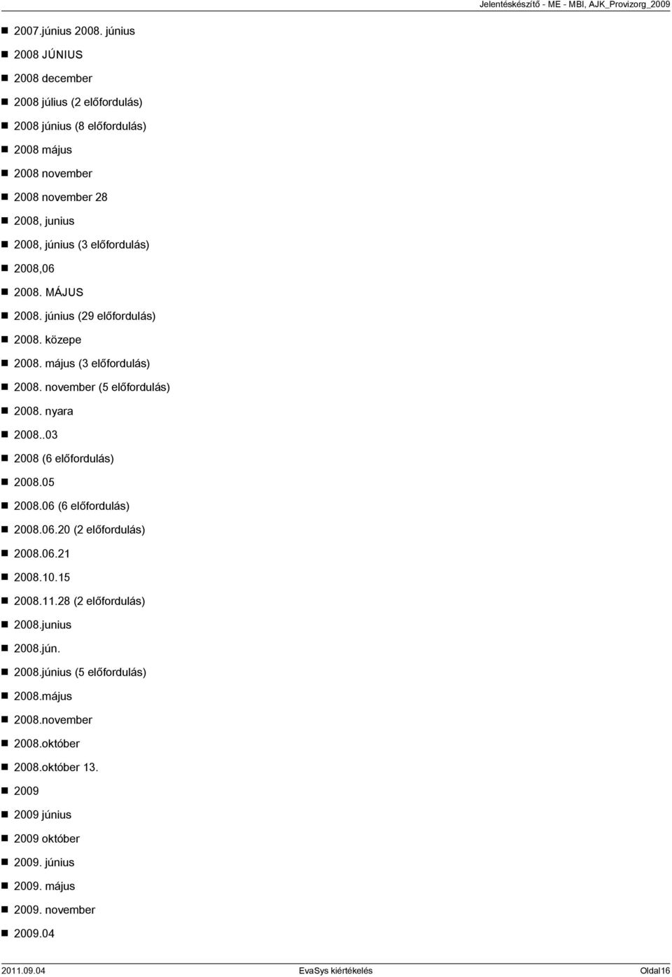 előfordulás) 2008,06 2008. MÁJUS 2008. június (29 előfordulás) 2008. közepe 2008. május (3 előfordulás) 2008. november (5 előfordulás) 2008. nyara 2008.