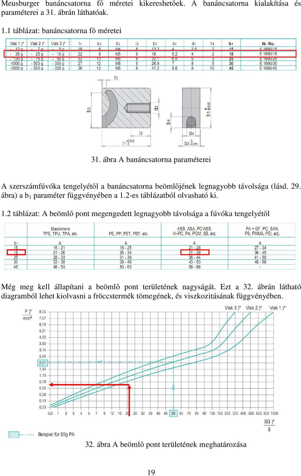 2-es táblázatból olvasható ki. 1.