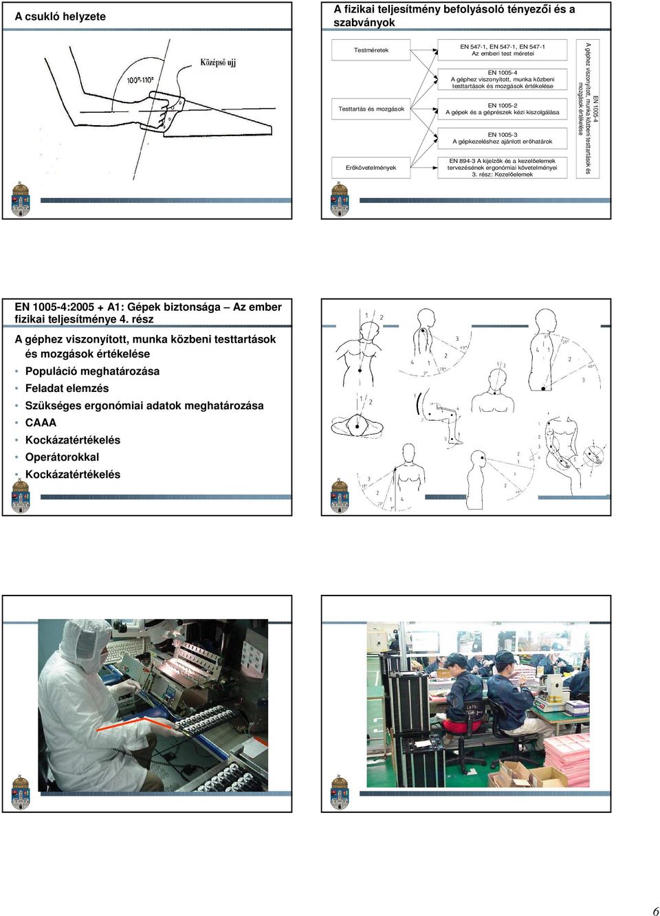 kezelőelemek tervezésének ergonómiai követelményei 3.