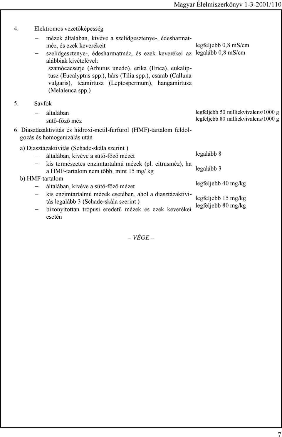 ) legfeljebb 0,8 ms/cm legalább 0,8 ms/cm 5. Savfok általában sütő-főző méz 6.