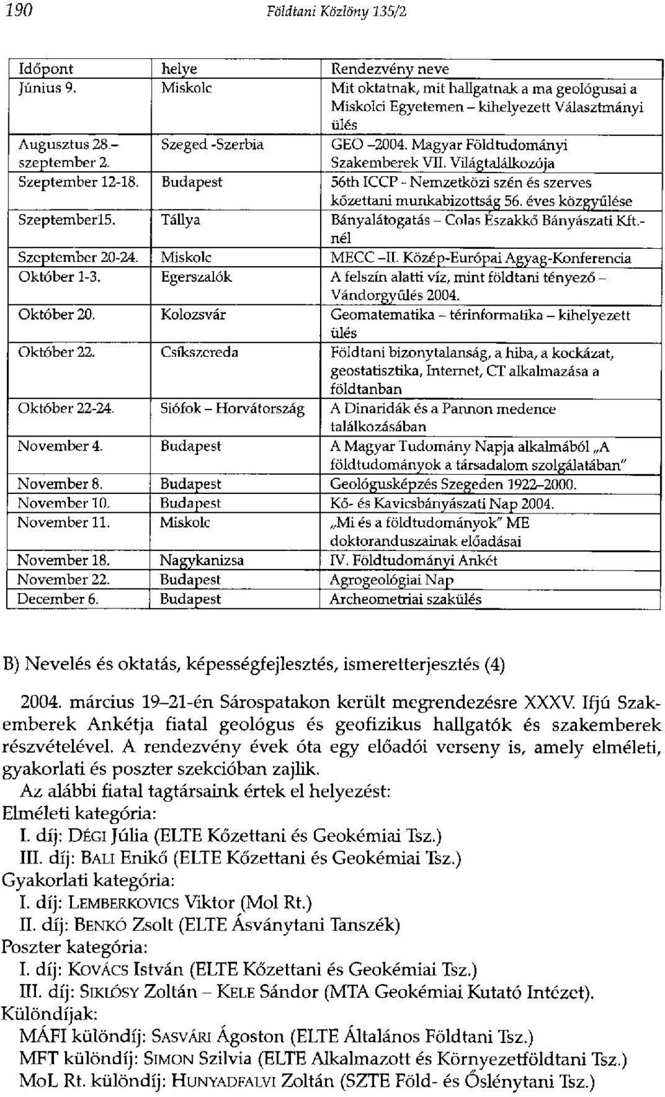 éves közgyűlése Szeptemberl5. Tállya Bányalátogatás - Colas Északkő Bányászati Kftnél Szeptember 20-24. Miskolc МЕСС -II. Közép-Európai Agyag-Konferencia Október 1-3.