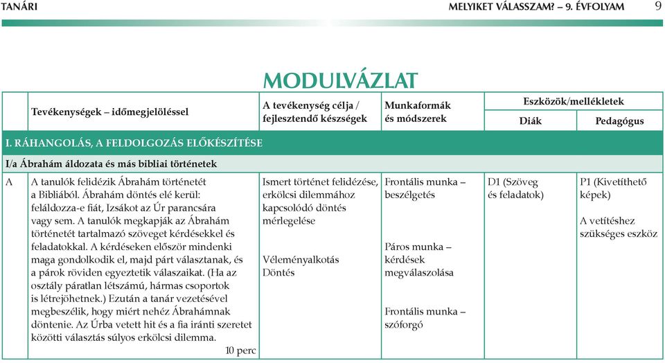 Ábrahám döntés elé kerül: feláldozza-e fiát, Izsákot az Úr parancsára vagy sem. tanulók megkapják az Ábrahám történetét tartalmazó szöveget kérdésekkel és feladatokkal.