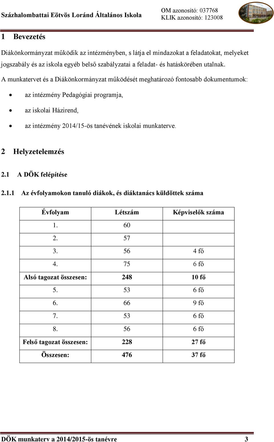 A munkatervet és a Diákönkormányzat működését meghatározó fontosabb dokumentumok: az intézmény Pedagógiai programja, az iskolai Házirend, az intézmény 2014/15-ös tanévének iskolai