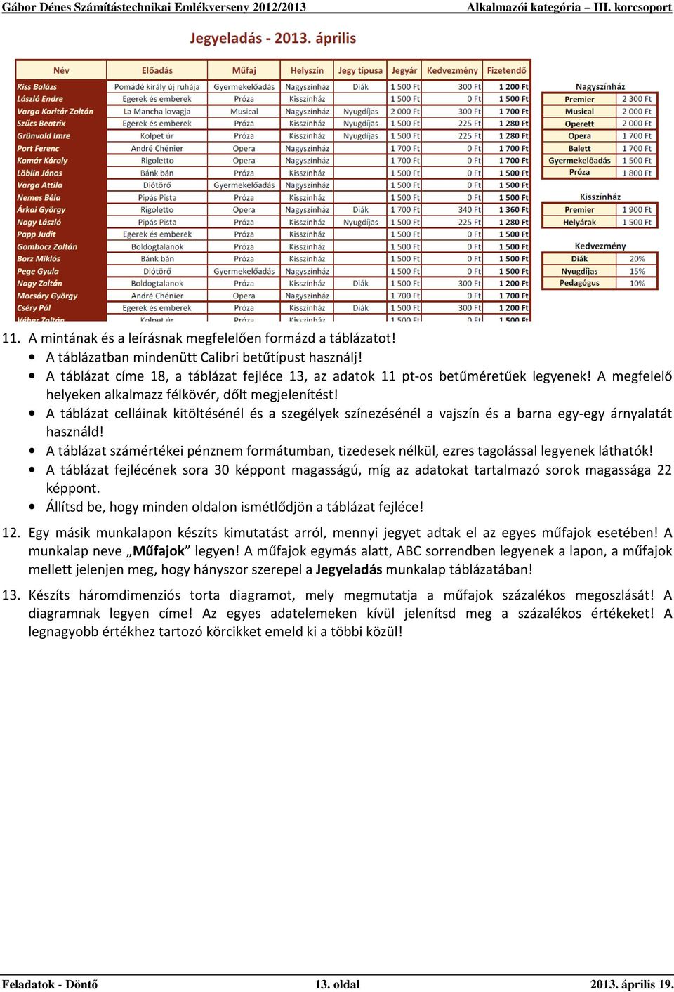 A táblázat celláinak kitöltésénél és a szegélyek színezésénél a vajszín és a barna egy-egy árnyalatát használd!