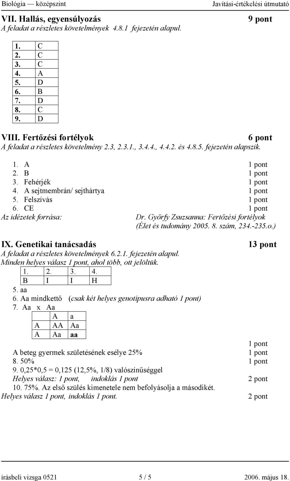 CE Az idézetek forrása: Dr. Győrfy Zsuzsanna: Fertőzési fortélyok (Élet és tudomány 2005. 8. szám, 234.-235.o.) IX. Genetikai tanácsadás A feladat a részletes követelmények 6.2.1. fejezetén alapul.