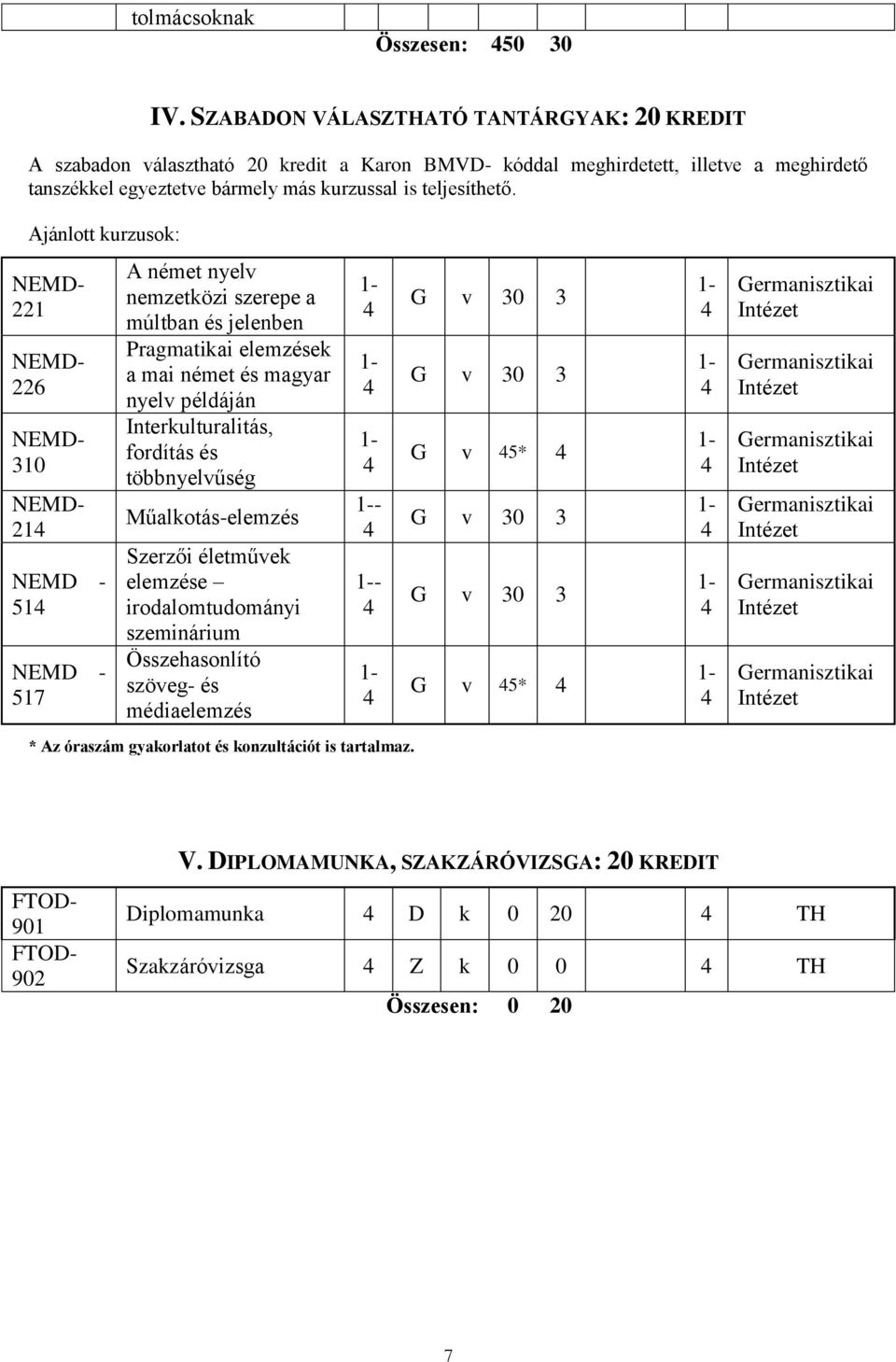 teljesíthető.