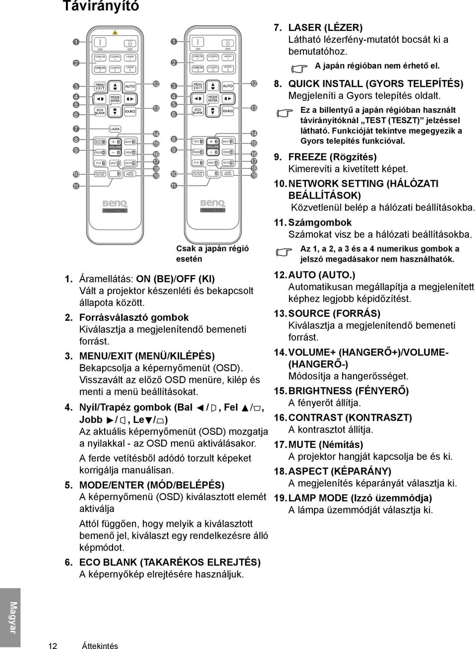 MENU/EXIT (MENÜ/KILÉPÉS) Bekapcsolja a képernyőmenüt (OSD). Visszavált az előző OSD menüre, kilép és menti a menü beállításokat. 4.