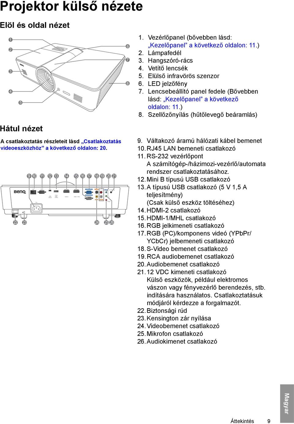 Elülső infravörös szenzor 6. LED jelzőfény 7. Lencsebeállító panel fedele (Bővebben lásd: Kezelőpanel a következő oldalon: 11.) 8. Szellőzőnyílás (hűtőlevegő beáramlás) 9.