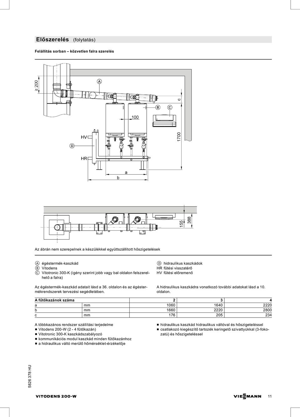 D hidraulikus kaszkádok HR fűtési visszatérő HV fűtési előremenő A hidraulikus kaszkádra vonatkozó további adatokat lásd a 10. oldalon.