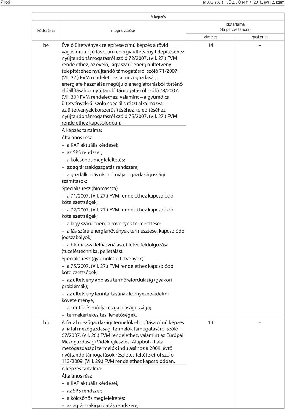 ) FVM rendelethez, az évelõ, lágy szárú energiaültetvény telepítéséhez nyújtandó támogatásról szóló 71/2007. (VII. 27.