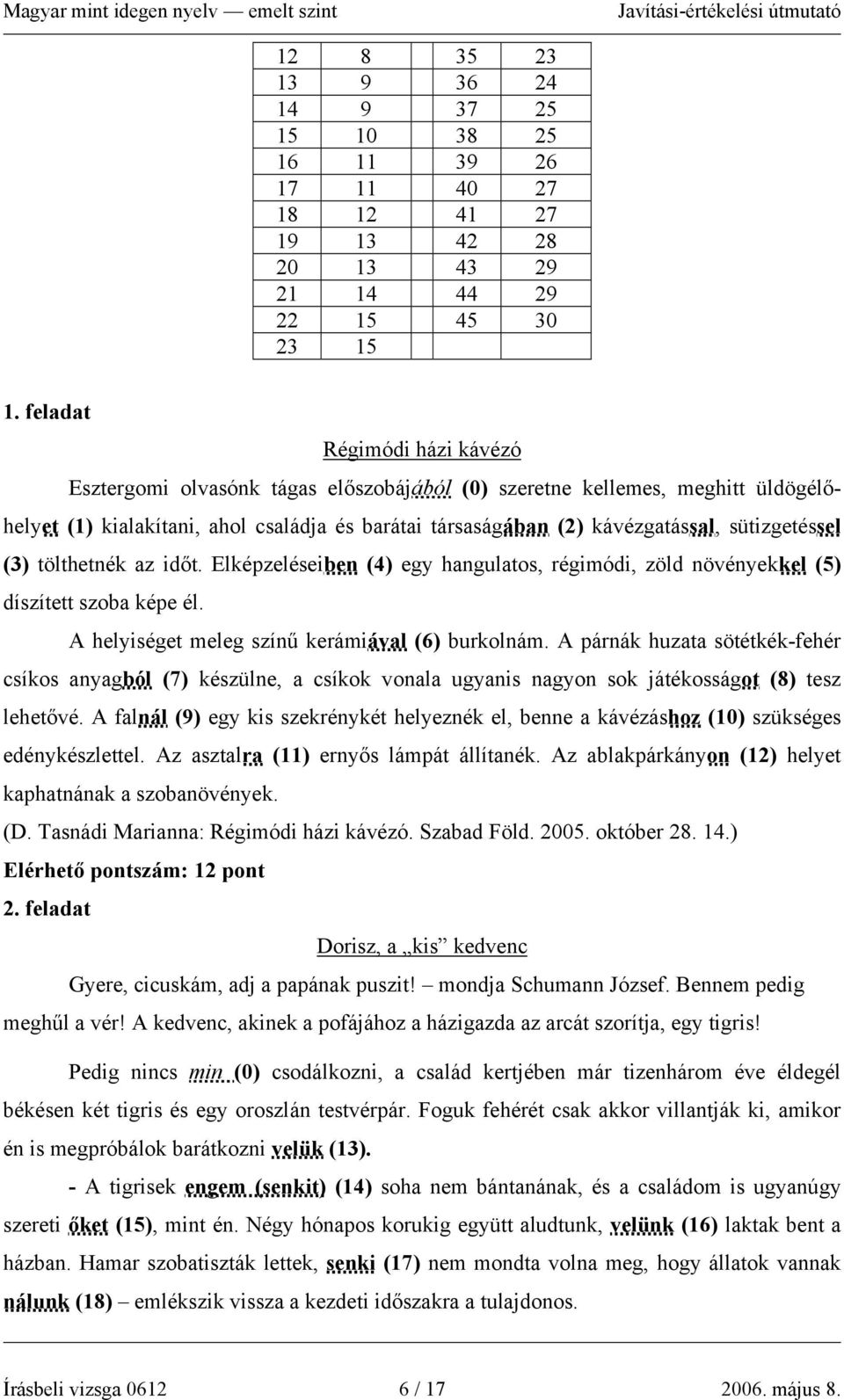 sütizgetéssel (3) tölthetnék az időt. Elképzeléseiben (4) egy hangulatos, régimódi, zöld növényekkel (5) díszített szoba képe él. A helyiséget meleg színű kerámiával (6) burkolnám.