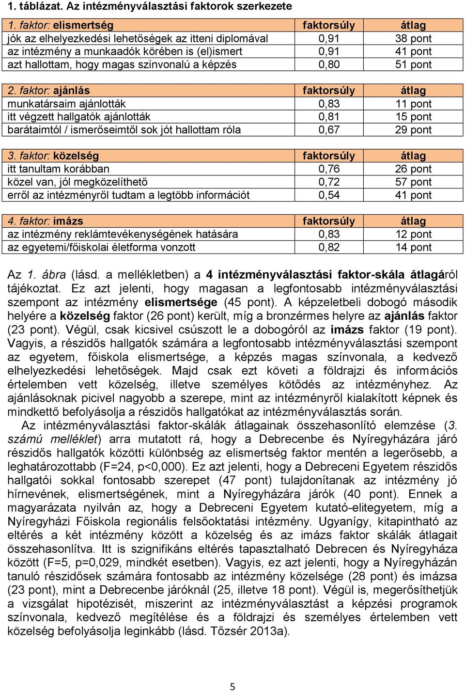 színvonalú a képzés 0,80 51 pont 2.