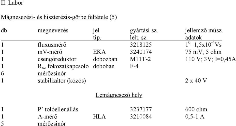 3V; I=0,45A 1 R sz fokozatkapcsoló doboban F-4 6 mérőzsinór 1 stabilizátor (közös) 2 x