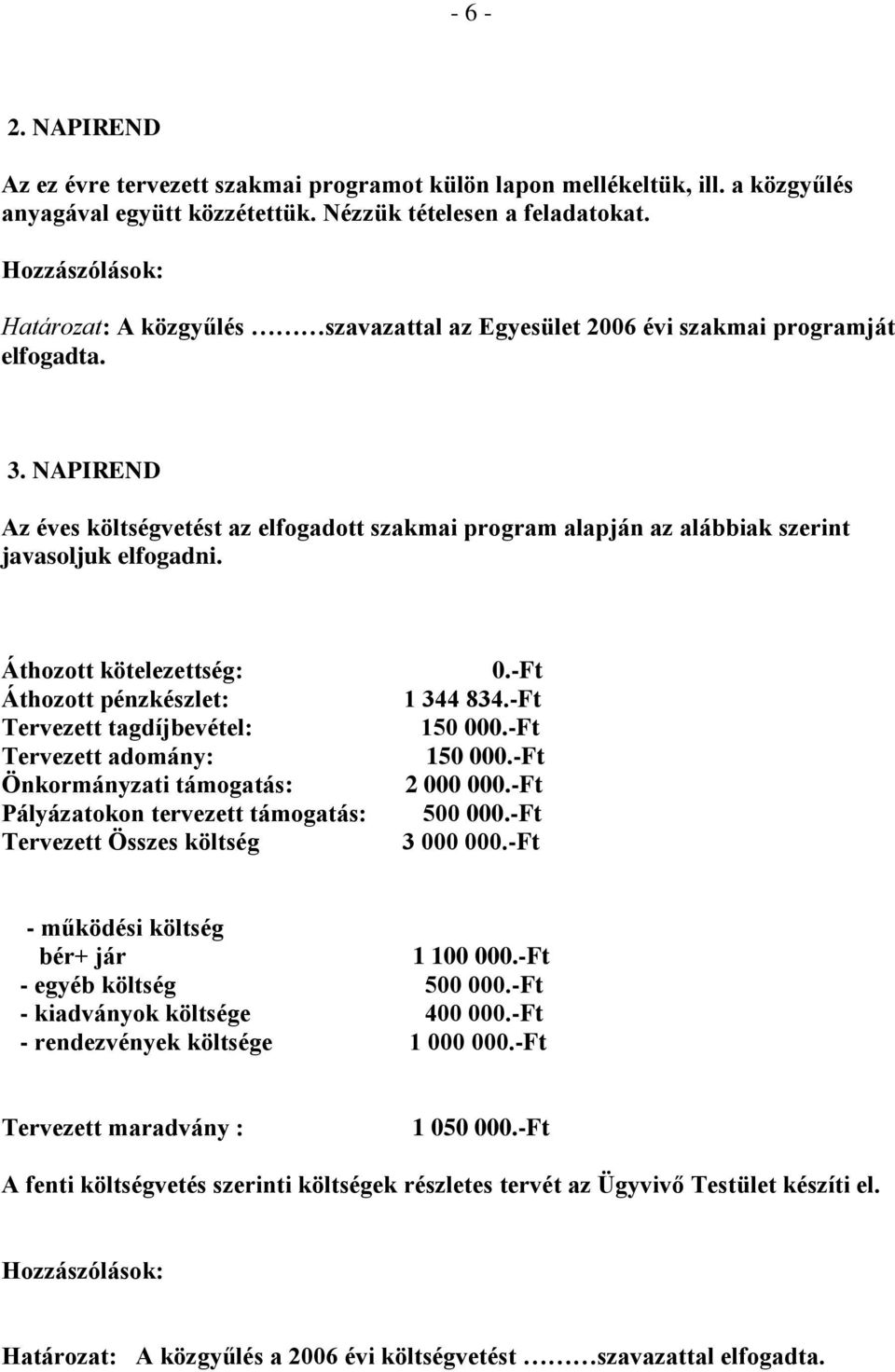 NAPIREND Az éves költségvetést az elfogadott szakmai program alapján az alábbiak szerint javasoljuk elfogadni.