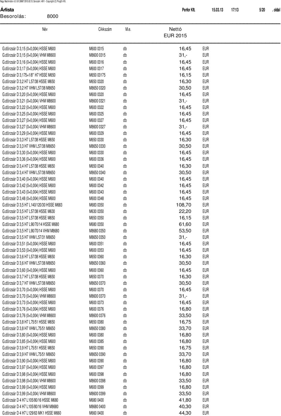 d rzsلr D 3,2 H7 L57/38 HSSE M650 M650 0320 db 16,30 EUR G.d rzsلr D 3,2 H7 VHM L57/38 M8650 M8650 0320 db 30,50 EUR G.d rzsلr D 3,20 (0+0,004) HSSE M600 M600 0320 db 16,45 EUR G.