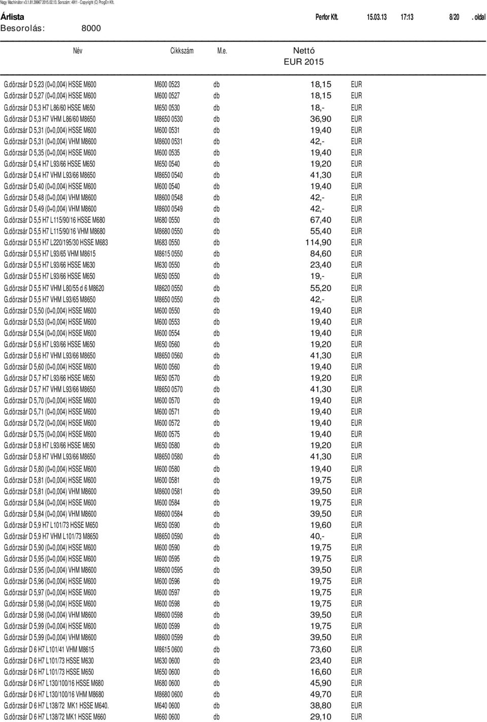 d rzsلr D 5,31 (0+0,004) VHM M8600 M8600 0531 db 42,- EUR G.d rzsلr D 5,35 (0+0,004) HSSE M600 M600 0535 db 19,40 EUR G.d rzsلr D 5,4 H7 L93/66 HSSE M650 M650 0540 db 19,20 EUR G.