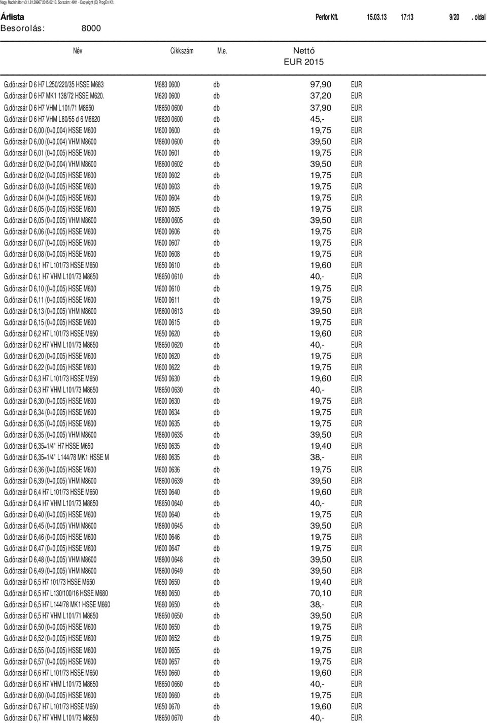 d rzsلr D 6,00 (0+0,004) VHM M8600 M8600 0600 db 39,50 EUR G.d rzsلr D 6,01 (0+0,005) HSSE M600 M600 0601 db 19,75 EUR G.d rzsلr D 6,02 (0+0,004) VHM M8600 M8600 0602 db 39,50 EUR G.