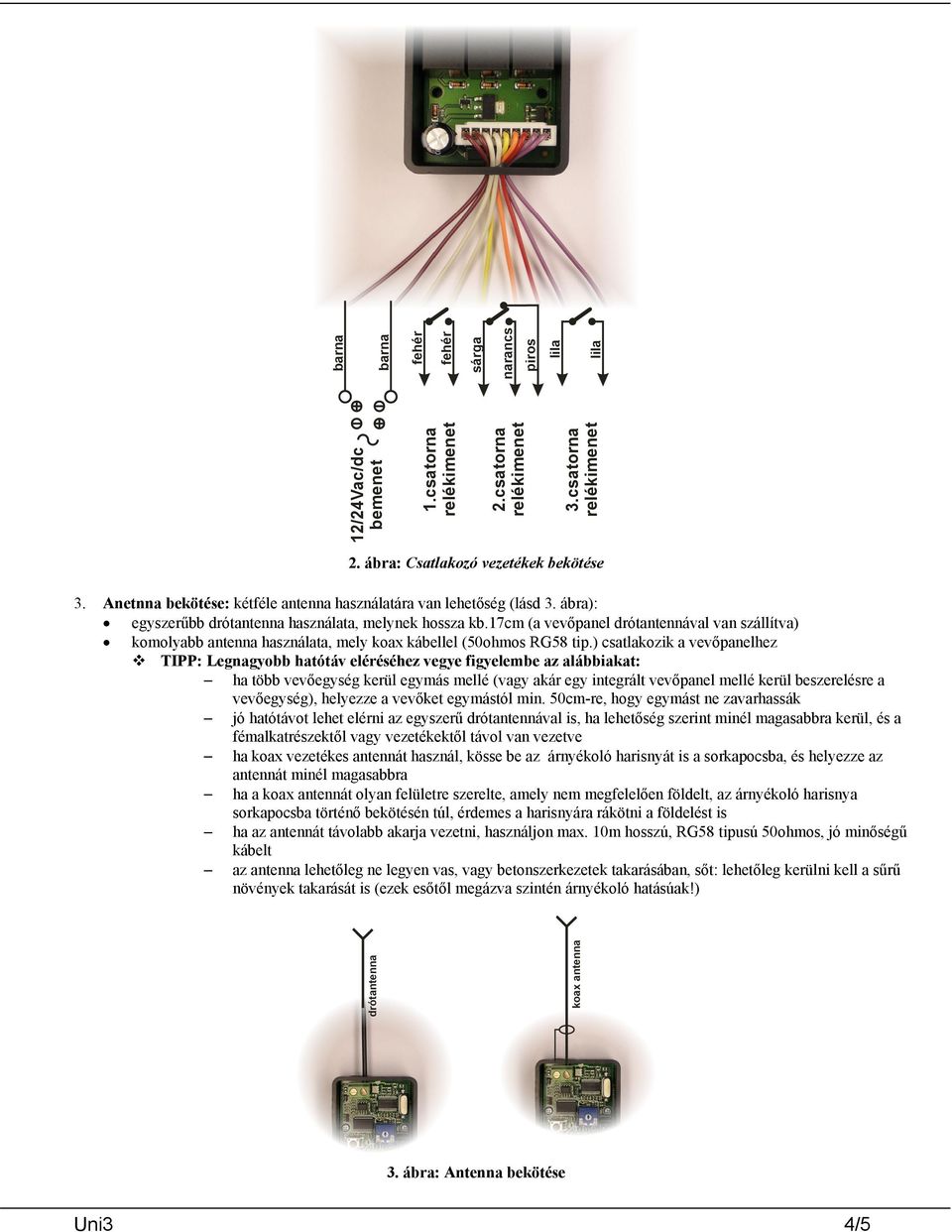 7cm (a vevőpanel drótantennával van szállítva) komolyabb antenna használata, mely koax kábellel (50ohmos RG58 tip.