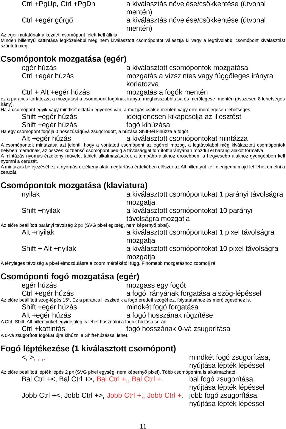 Csomópontok mozgatása (egér) a kiválasztott csomópontok mozgatása Ctrl + mozgatás a vízszintes vagy függőleges irányra korlátozva Ctrl + Alt + mozgatás a fogók mentén ez a parancs korlátozza a