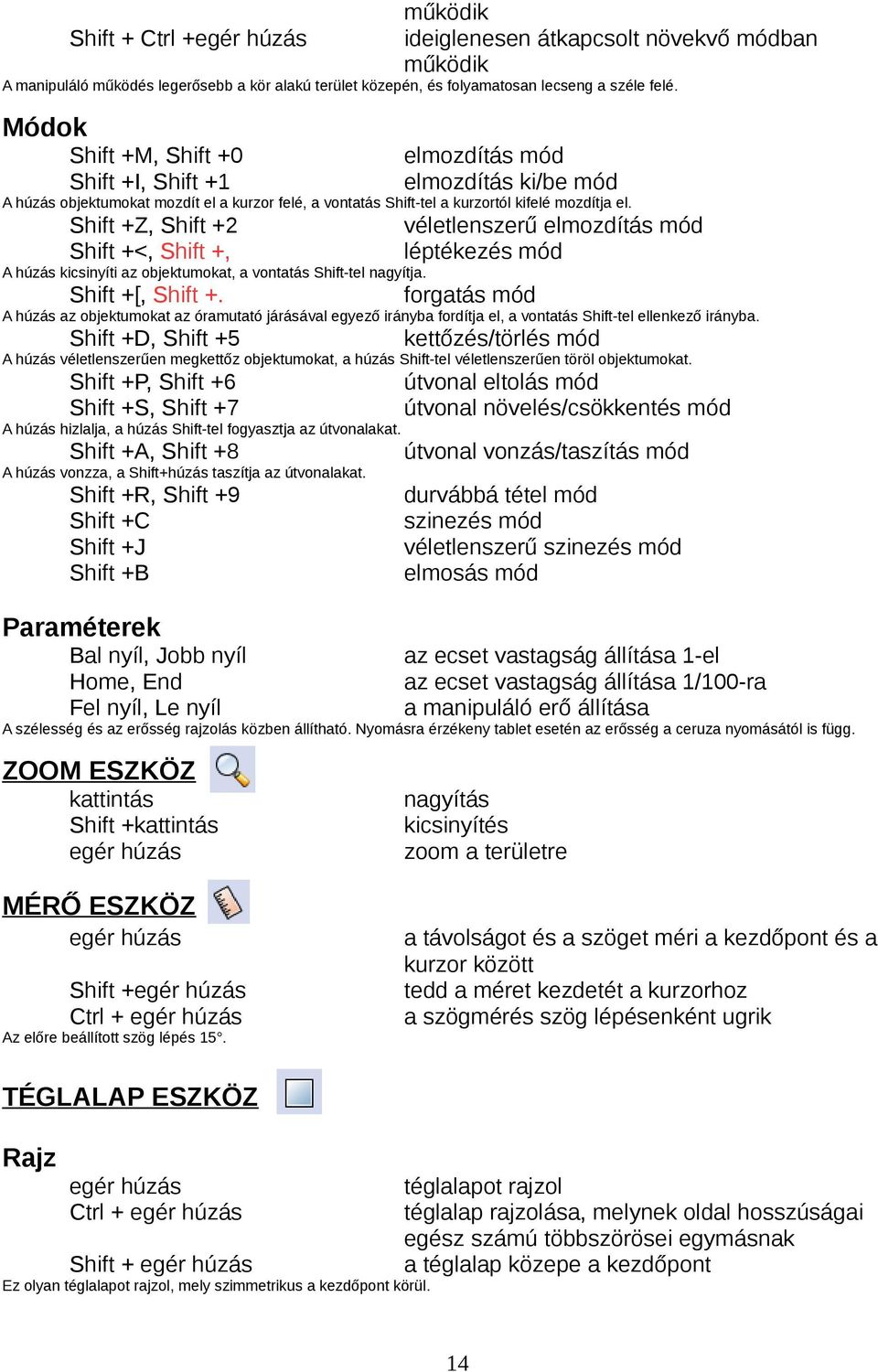 Shift +Z, Shift +2 Shift +<, Shift +, A húzás kicsinyíti az objektumokat, a vontatás Shift-tel nagyítja. Shift +[, Shift +.