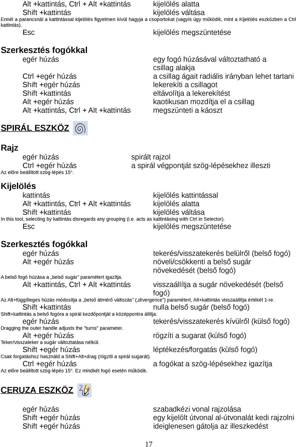 lekerekíti a csillagot eltávolítja a lekerekítést kaotikusan mozdítja el a csillag megszünteti a káoszt SPIRÁL ESZKÖZ Rajz Ctrl + Az előre beállított szög-lépés 15.