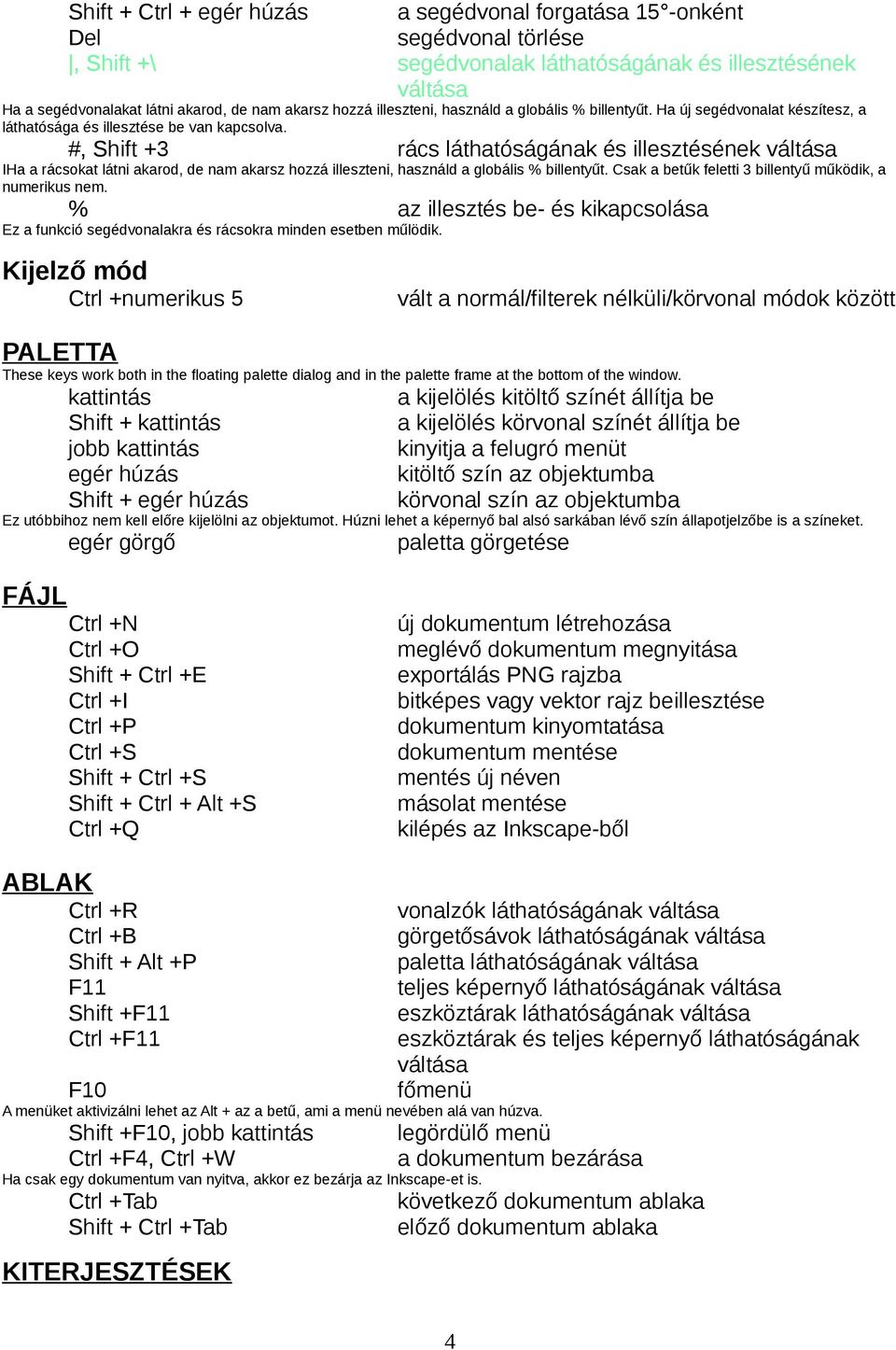 #, Shift +3 rács láthatóságának és illesztésének váltása IHa a rácsokat látni akarod, de nam akarsz hozzá illeszteni, használd a globális % billentyűt.