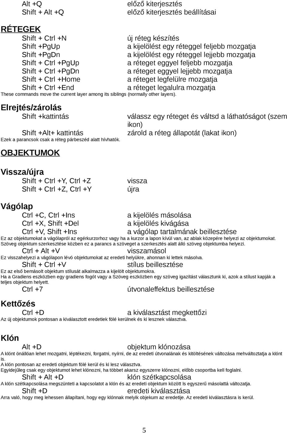 új réteg készítés a kijelölést egy réteggel feljebb mozgatja a kijelölést egy réteggel lejjebb mozgatja a réteget eggyel feljebb mozgatja a réteget eggyel lejjebb mozgatja a réteget legfelülre