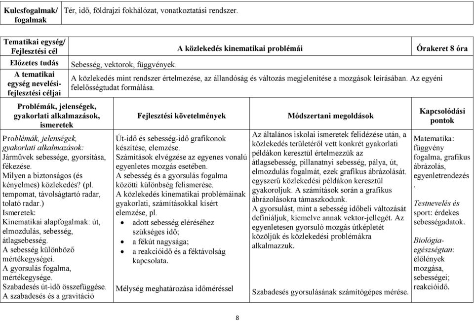 fékezése. Milyen a biztonságos (és kényelmes) közlekedés? (pl. tempomat, távolságtartó radar, tolató radar.) Ismeretek: Kinematikai alap: út, elmozdulás, sebesség, átlagsebesség.