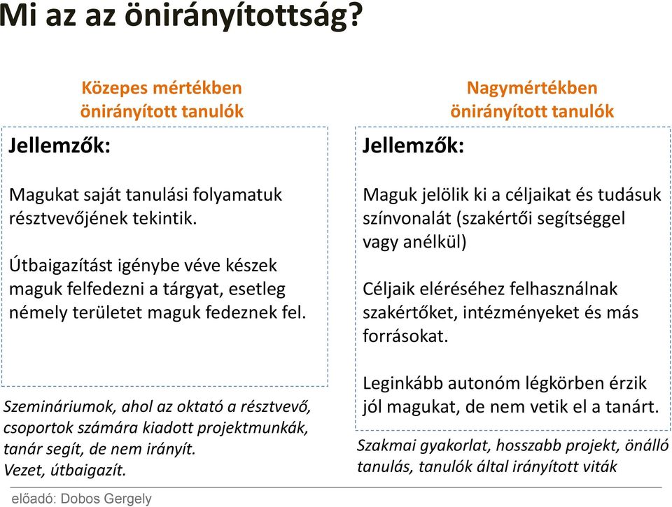 Maguk jelölik ki a céljaikat és tudásuk színvonalát (szakértői segítséggel vagy anélkül) Céljaik eléréséhez felhasználnak szakértőket, intézményeket és más forrásokat.