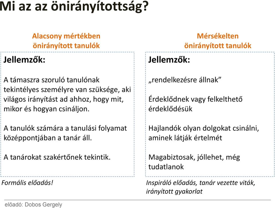 van szüksége, aki világos irányítást ad ahhoz, hogy mit, mikor és hogyan csináljon.