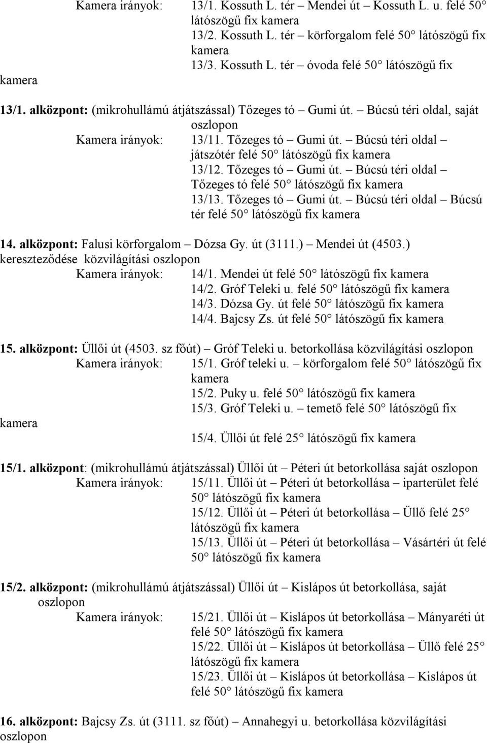 Tőzeges tó Gumi út. Búcsú téri oldal Tőzeges tó felé 50 látószögű fix 13/13. Tőzeges tó Gumi út. Búcsú téri oldal Búcsú tér felé 50 látószögű fix 14. alközpont: Falusi körforgalom Dózsa Gy. út (3111.