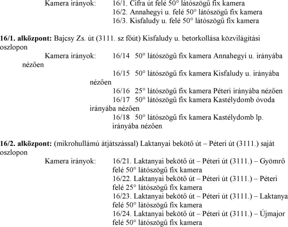 irányába 16/16 25 látószögű fix Péteri irányába 16/17 50 látószögű fix Kastélydomb óvoda irányába 16/18 50 látószögű fix Kastélydomb lp. irányába 16/2.