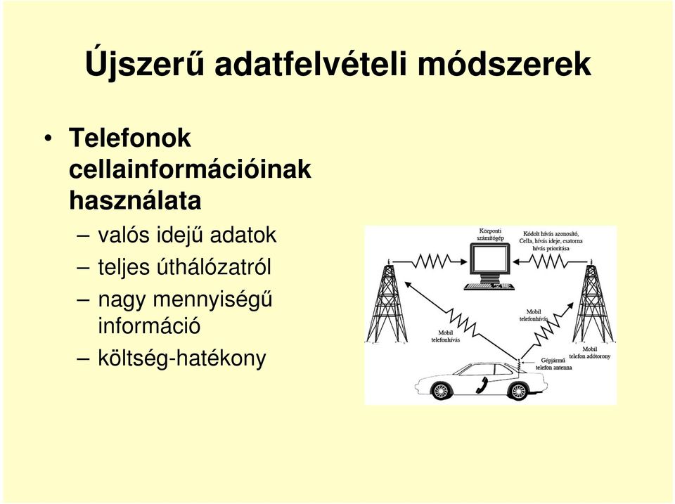 használata valós idejű adatok teljes