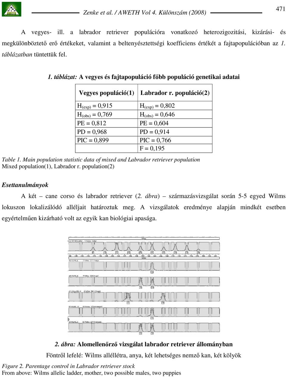 populáció(2) H (exp) = 0,915 H (exp) = 0,802 H (obs) = 0,769 H (obs) = 0,646 PE = 0,812 PE = 0,604 PD = 0,968 PD = 0,914 PIC = 0,899 PIC = 0,766 F = 0,195 Table 1.