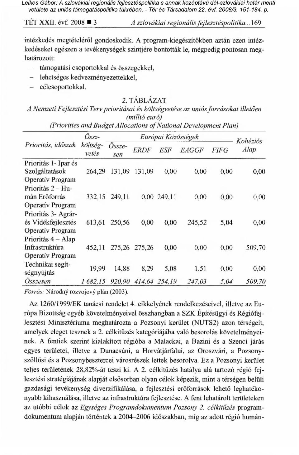 kedvezményezettekkel, - célcsoportokkal. 2.