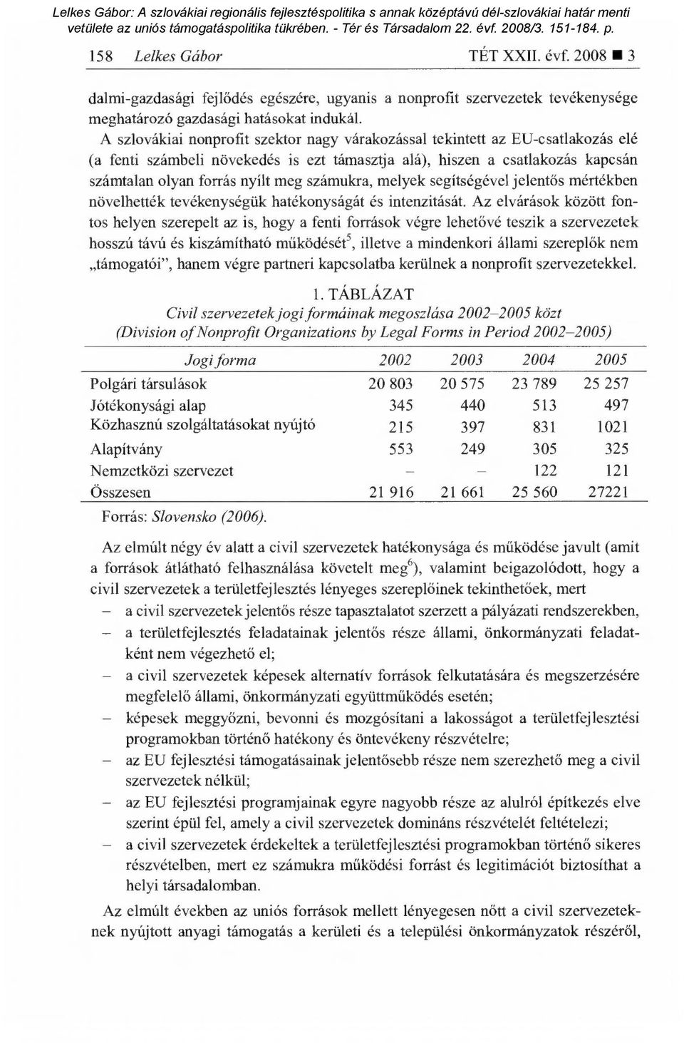 számukra, melyek segítségével jelent ős mértékben növelhették tevékenységük hatékonyságát és intenzitását.