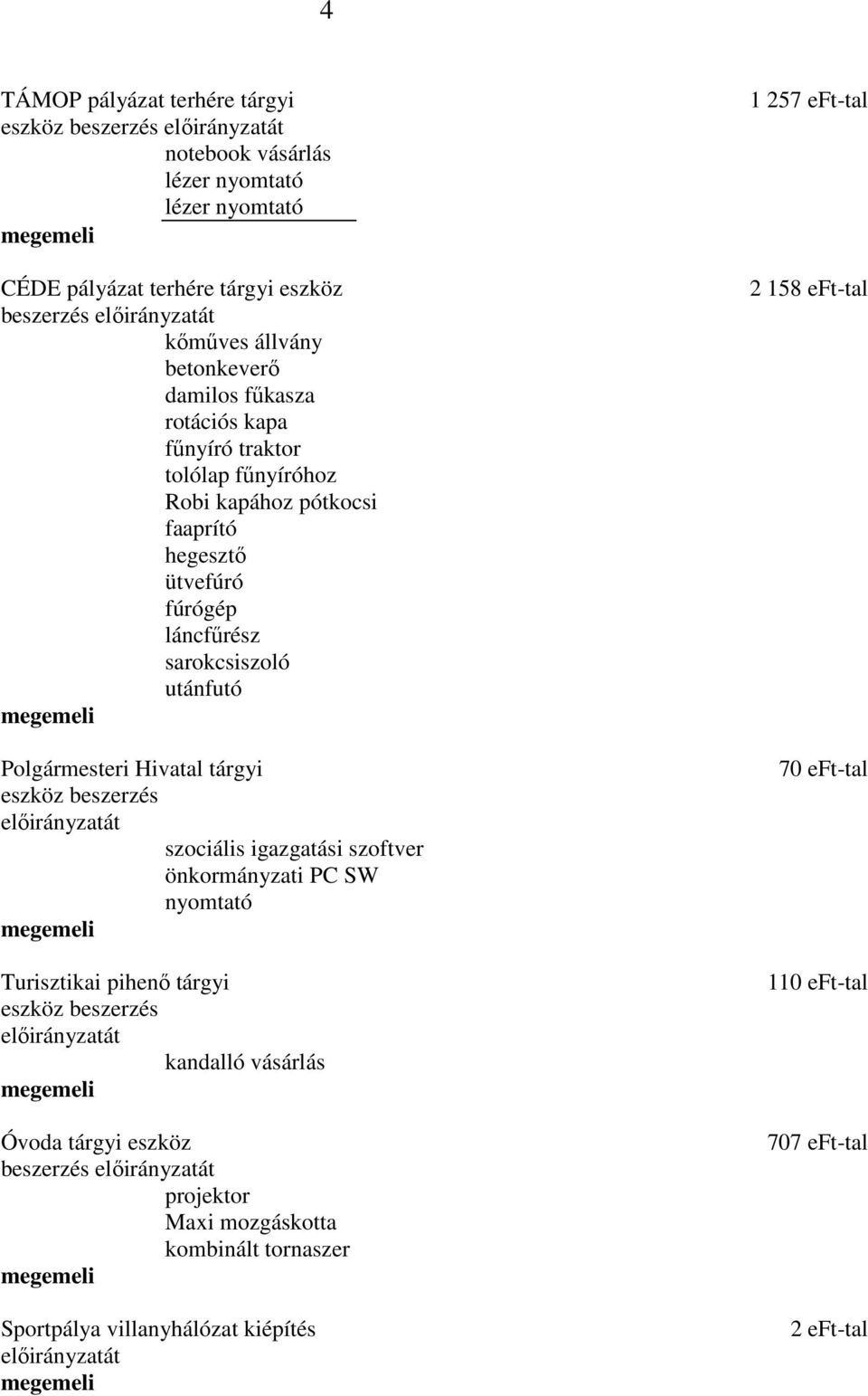 Polgármesteri Hivatal tárgyi eszköz beszerzés szociális igazgatási szoftver önkormányzati PC SW nyomtató Turisztikai pihenő tárgyi eszköz beszerzés kandalló vásárlás