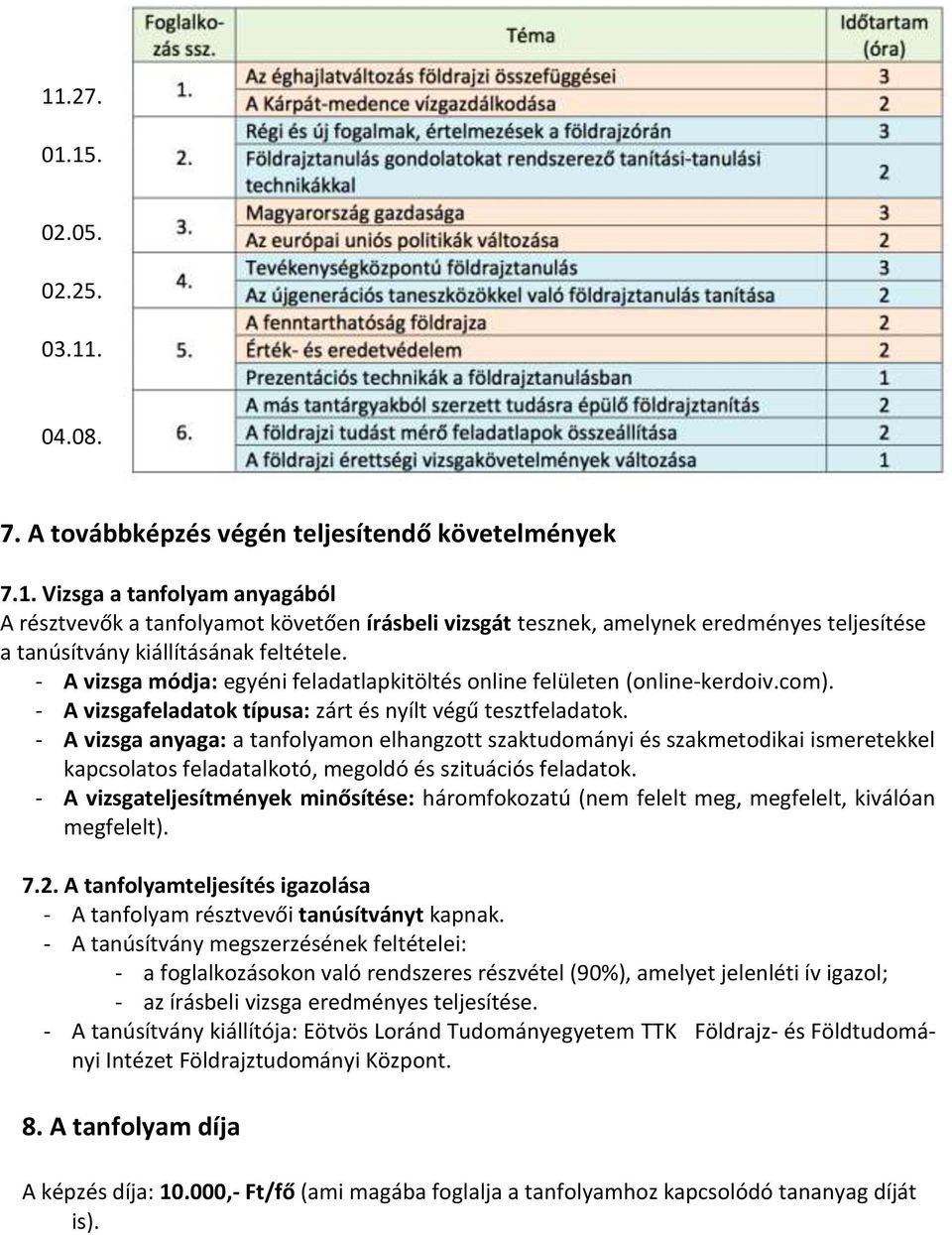 - A vizsga anyaga: a tanfolyamon elhangzott szaktudományi és szakmetodikai ismeretekkel kapcsolatos feladatalkotó, megoldó és szituációs feladatok.