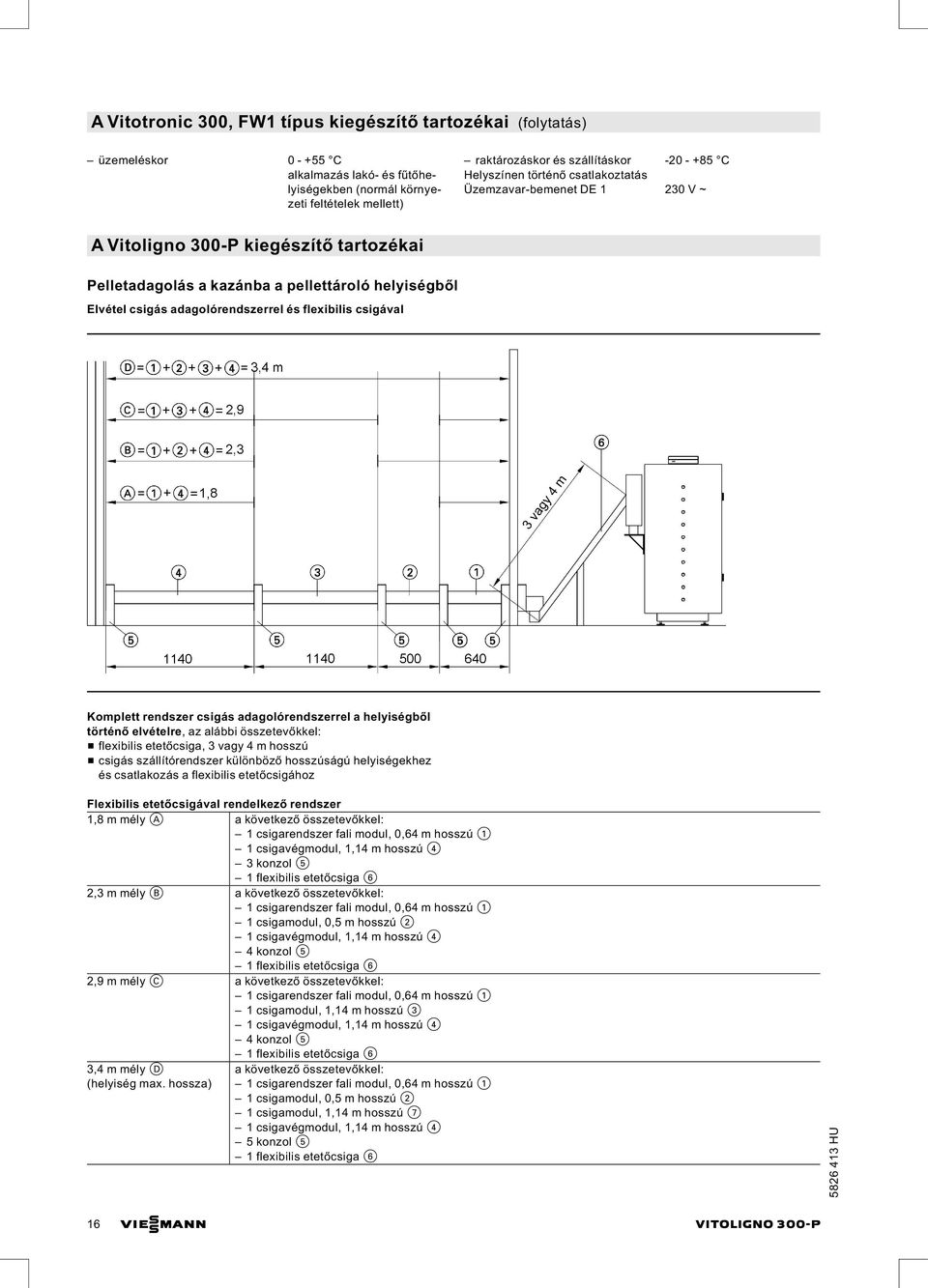 flexibilis csigával Komplett rendszer csigás adagolórendszerrel a helyiségből történő elvételre, az alábbi összetevőkkel: & flexibilis etetőcsiga, 3 vagy 4 m hosszú & csigás szállítórendszer