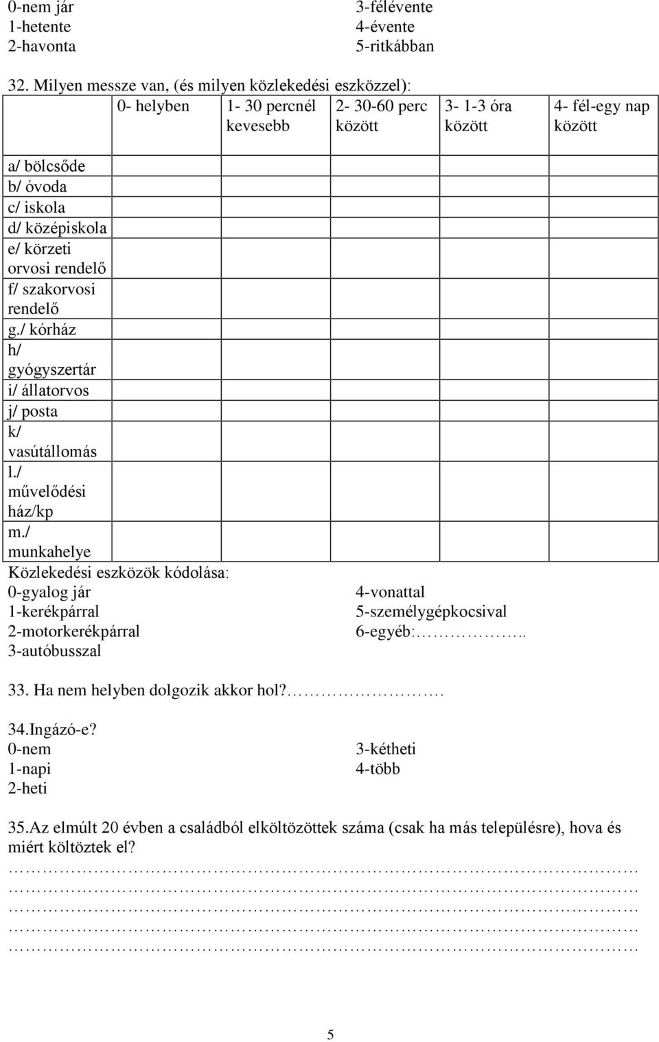 középiskola e/ körzeti orvosi rendelõ f/ szakorvosi rendelõ g./ kórház h/ gyógyszertár i/ állatorvos j/ posta k/ vasútállomás l./ mûvelõdési ház/kp m.