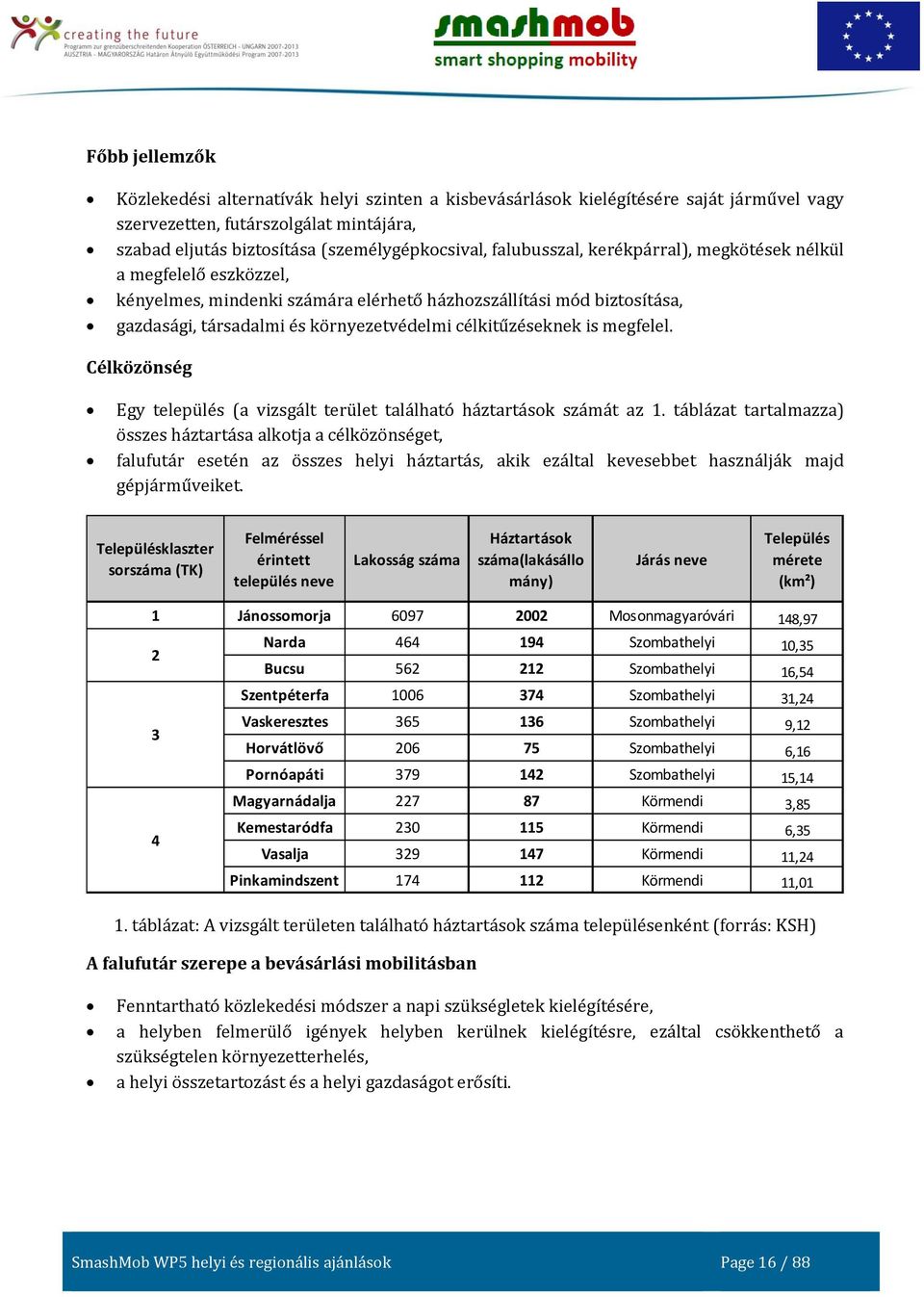 megfelel. Célközönség Egy település (a vizsgált terület található háztartások számát az 1.