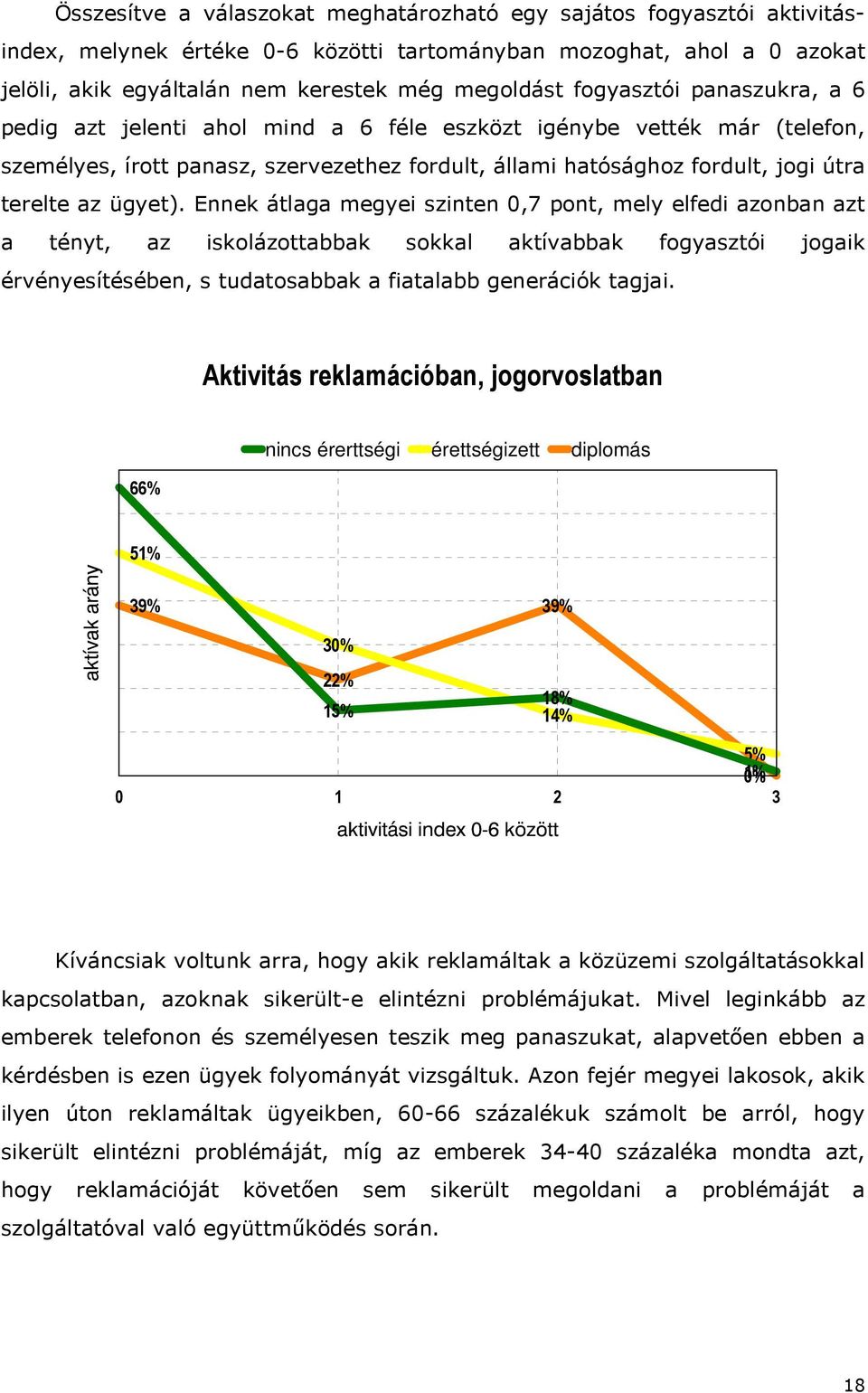 ügyet). Ennek átlaga megyei szinten 0,7 pont, mely elfedi azonban azt a tényt, az iskolázottabbak sokkal aktívabbak fogyasztói jogaik érvényesítésében, s tudatosabbak a fiatalabb generációk tagjai.