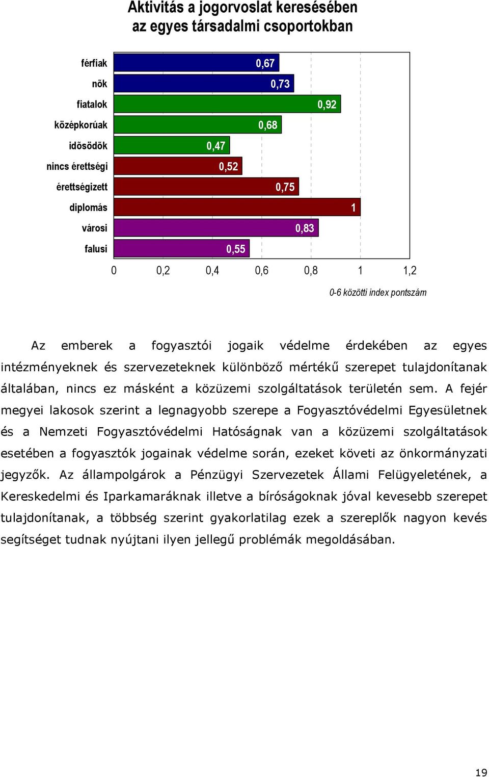 általában, nincs ez másként a közüzemi szolgáltatások területén sem.