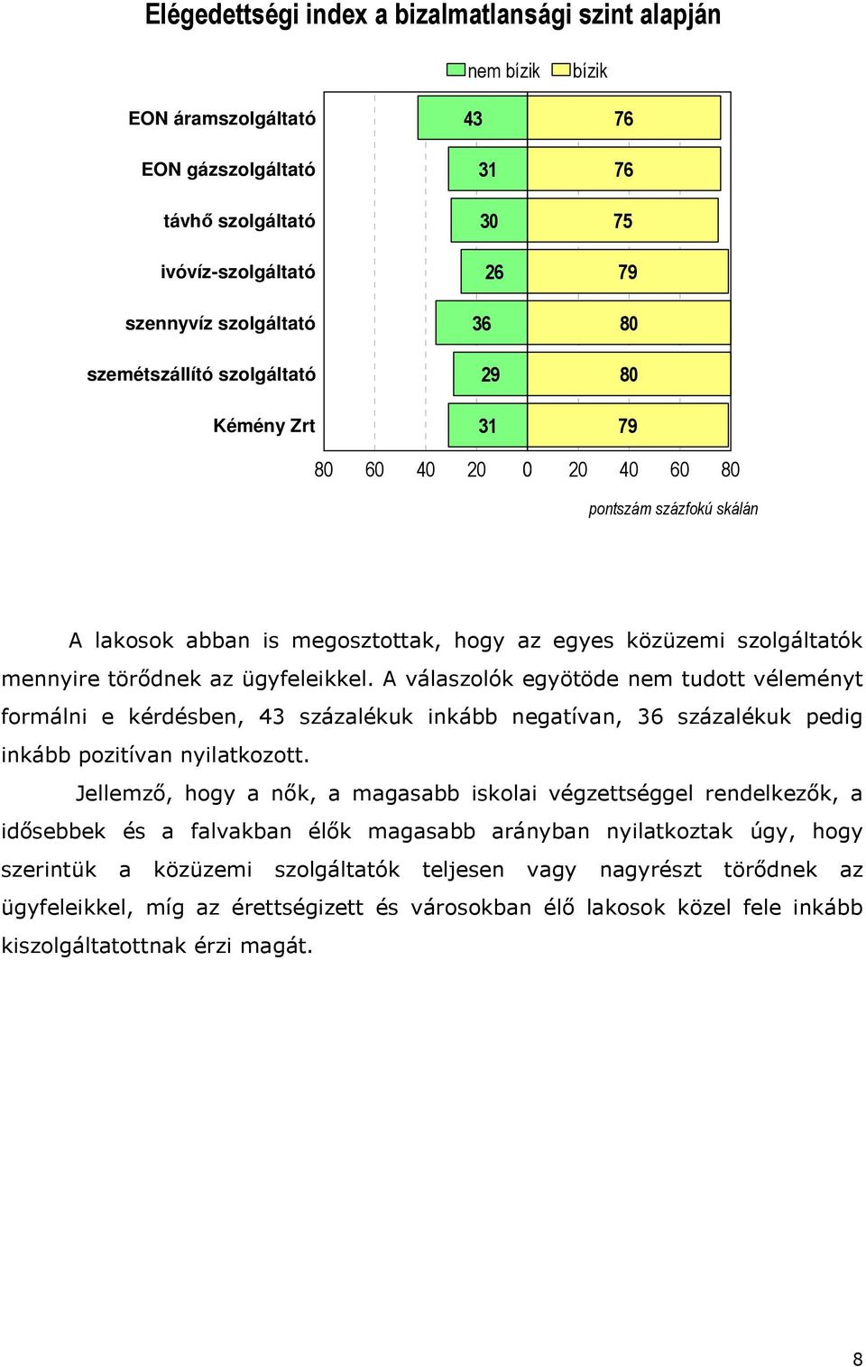 A válaszolók egyötöde nem tudott véleményt formálni e kérdésben, 43 százalékuk inkább negatívan, 36 százalékuk pedig inkább pozitívan nyilatkozott.