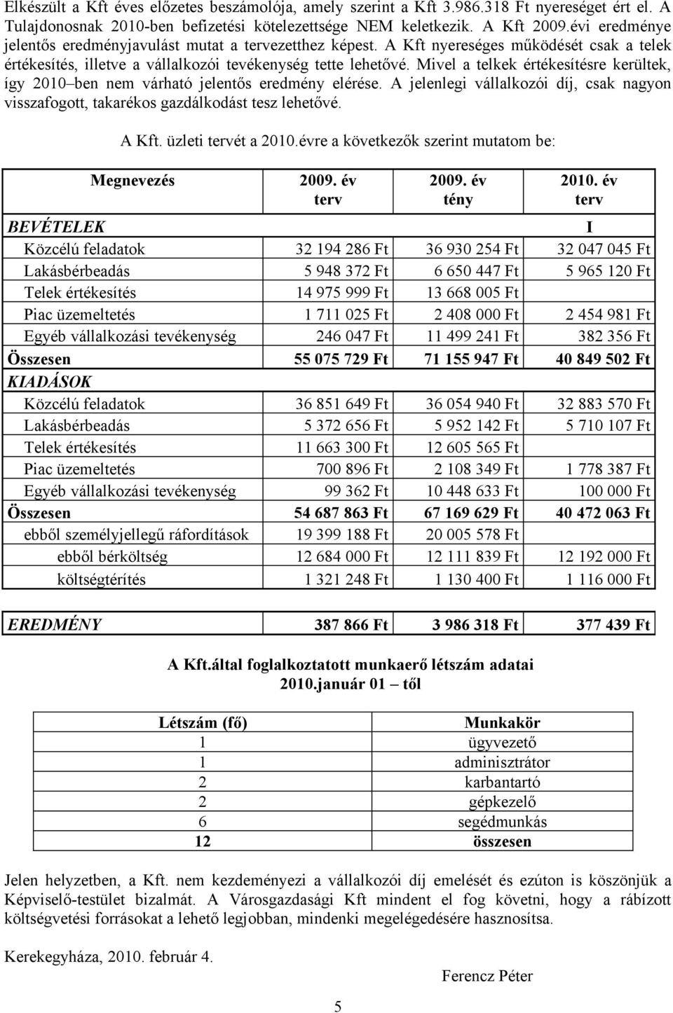 Mivel a telkek értékesítésre kerültek, így 2010 ben nem várható jelentős eredmény elérése. A jelenlegi vállalkozói díj, csak nagyon visszafogott, takarékos gazdálkodást tesz lehetővé. A Kft.