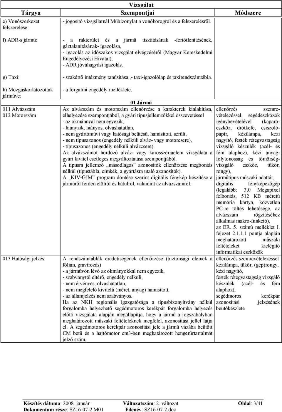 Hivatal), - ADR jóváhagyási igazolás. - szakértı intézmény tanúsítása,- taxi-igazolólap és taxirendszámtábla.