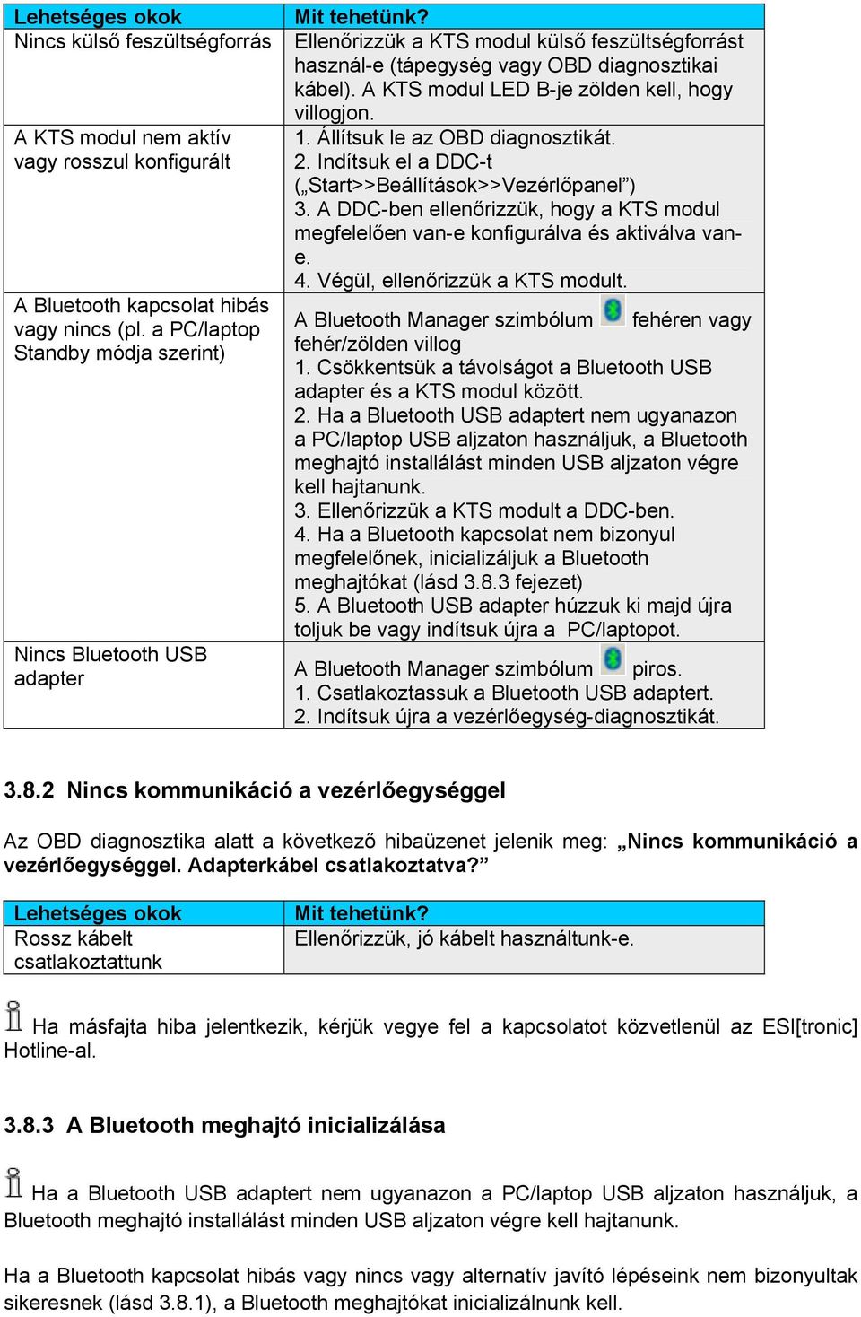 A KTS modul LED B-je zölden kell, hogy villogjon. 1. Állítsuk le az OBD diagnosztikát. 2. Indítsuk el a DDC-t ( Start>>Beállítások>>Vezérlőpanel ) 3.