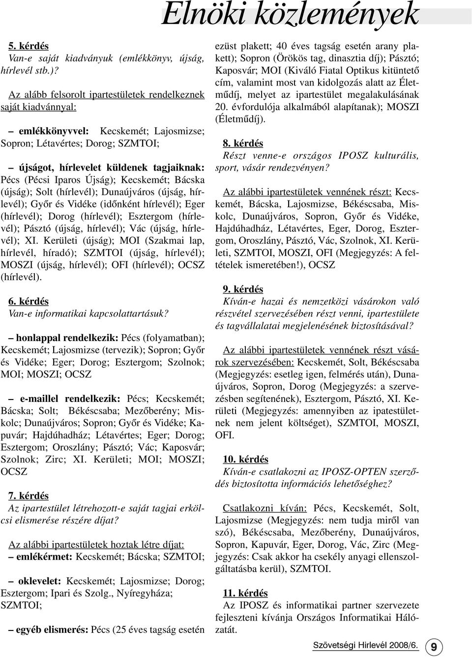 Újság); Kecskemét; Bácska (újság); Solt (hírlevél); Dunaújváros (újság, hírlevél); Gyõr és Vidéke (idõnként hírlevél); Eger (hírlevél); Dorog (hírlevél); Esztergom (hírlevél); Pásztó (újság,
