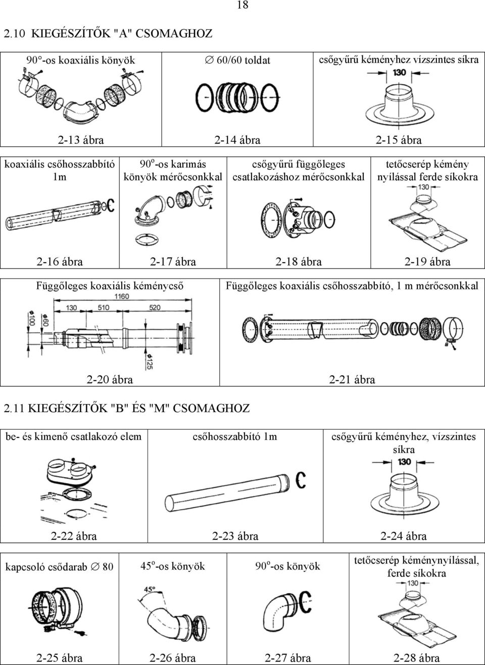 kéménycső Függőleges koaxiális csőhosszabbító, 1 m mérőcsonkkal 2-20 ábra 2-21 ábra 2.